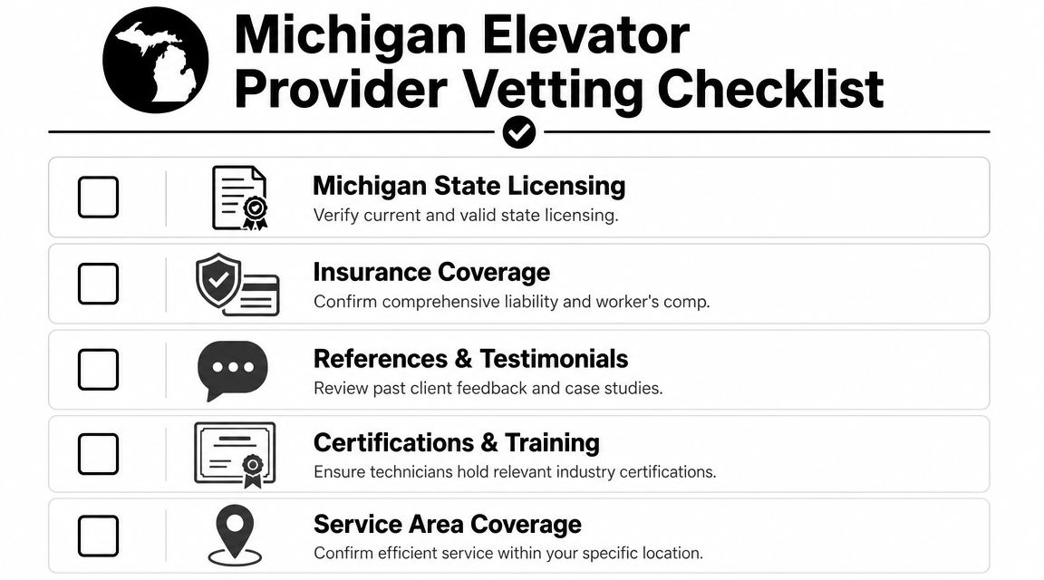 A checklist titled Michigan Elevator Provider Vetting Checklist outlining key requirements for hiring elevator service companies.