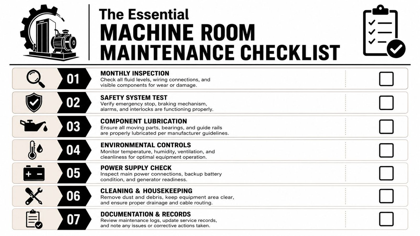 A comprehensive machine room maintenance checklist including seven key inspection and cleaning steps for facility managers.