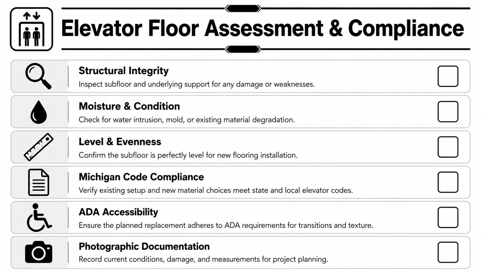 A checklist for elevator floor assessment including structural integrity, moisture checks, level measurements, and compliance standards.
