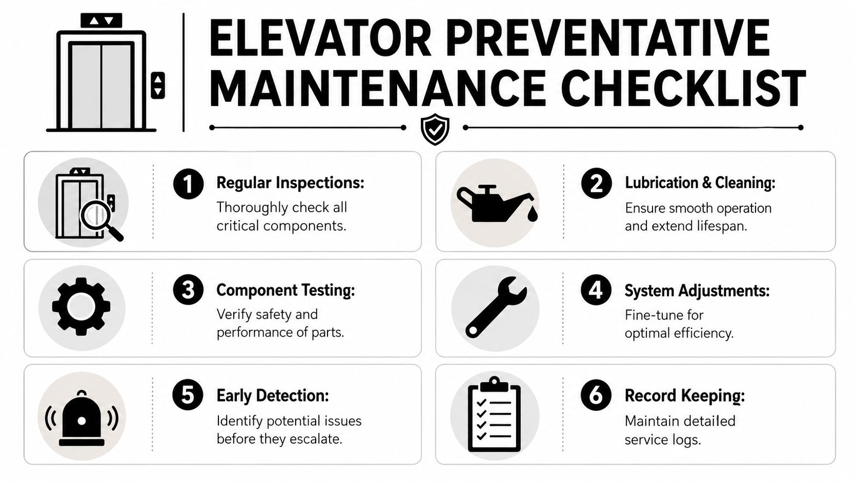A professional infographic titled Elevator Preventative Maintenance Checklist highlighting six essential steps for safe elevator upkeep.