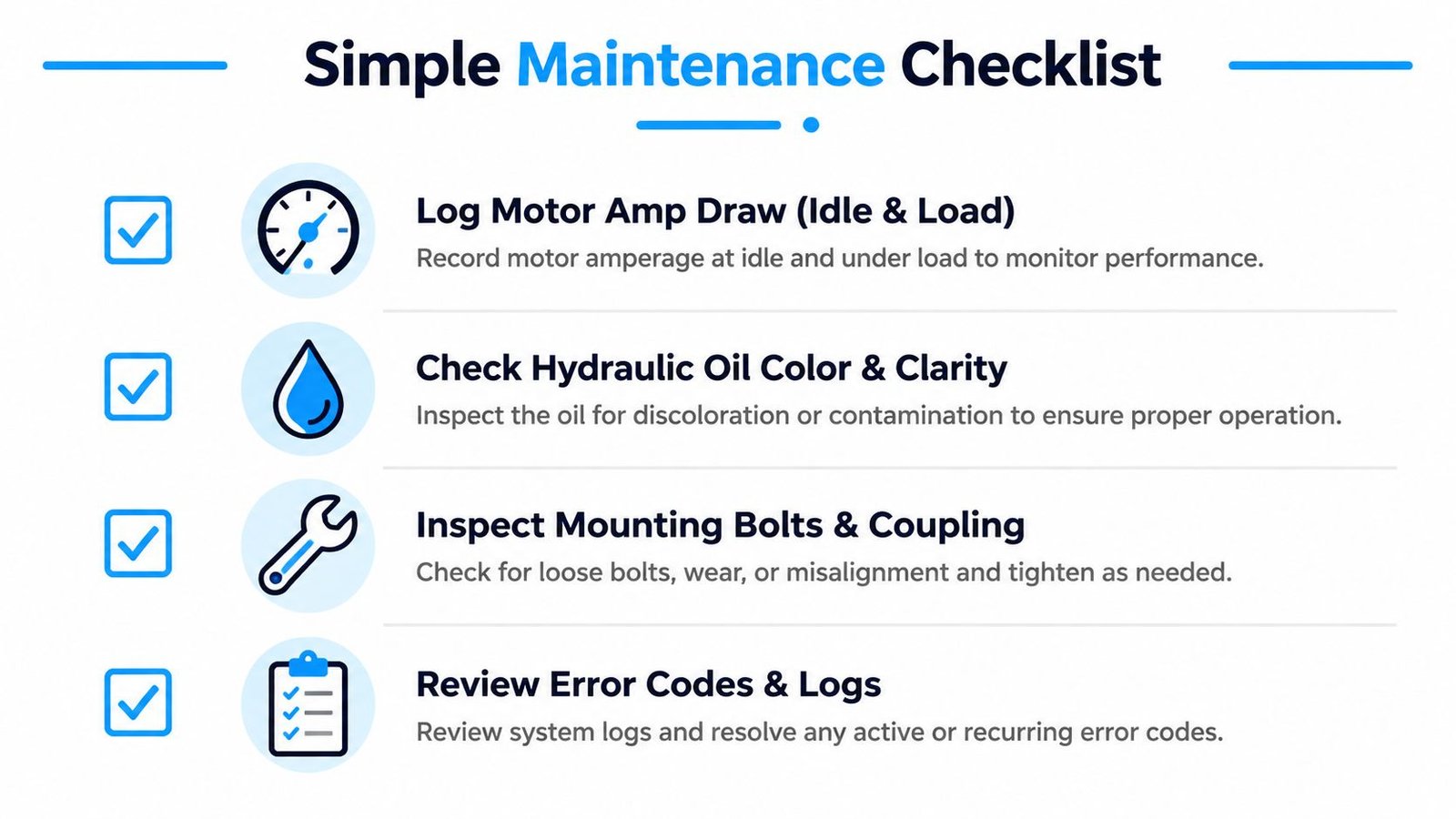 A simple maintenance checklist for industrial equipment, including logging motor amps, checking oil, and inspecting bolts.