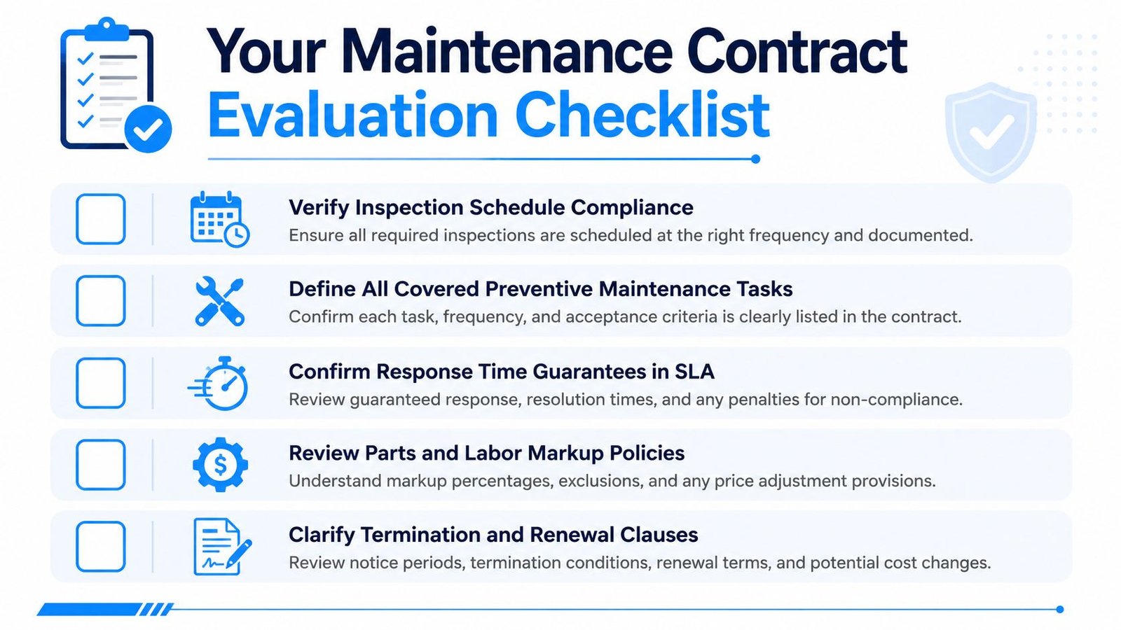 A checklist for evaluating maintenance contracts, covering inspection schedules, tasks, SLA response times, costs, and renewal clauses.