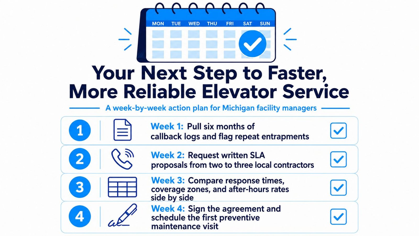 A four-step action plan checklist for Michigan facility managers to secure more reliable elevator service providers.