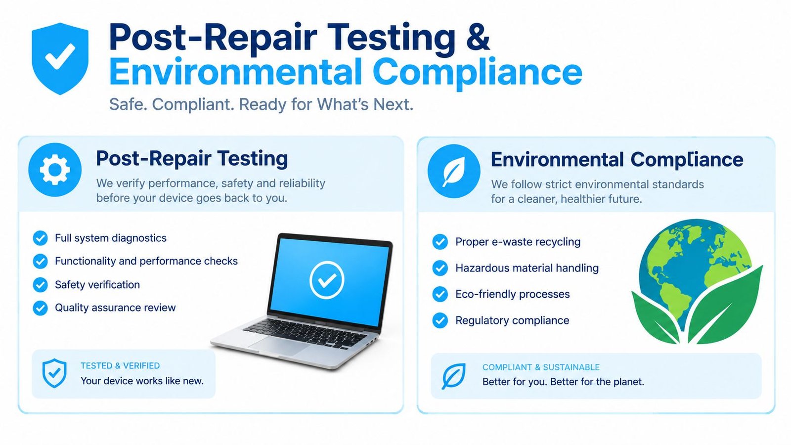 A service infographic detailing post-repair testing and environmental compliance protocols for high-quality electronics repair standards.